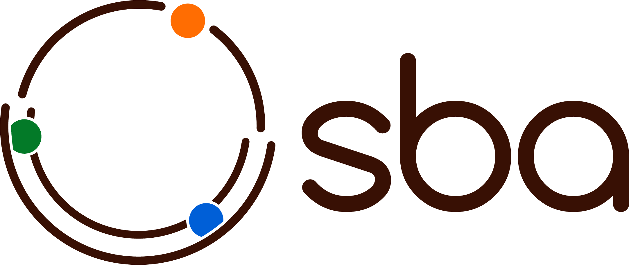 SBA